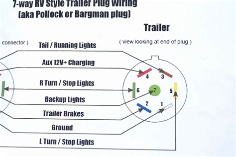 o'reilly trailer wiring